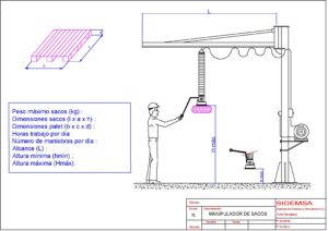manipulador de sacos
